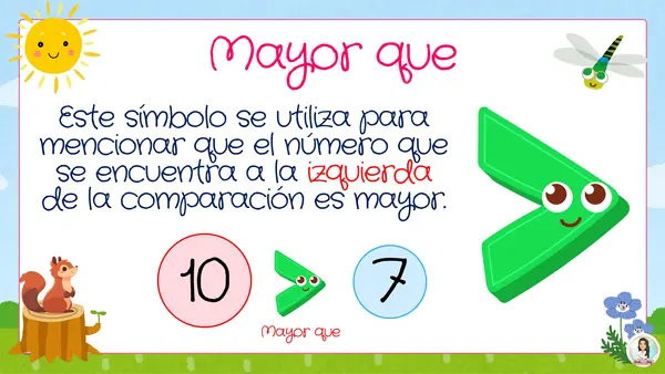 Comparación de números 