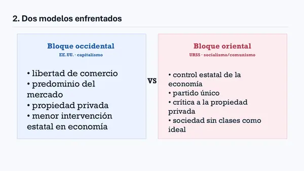 guerra fría