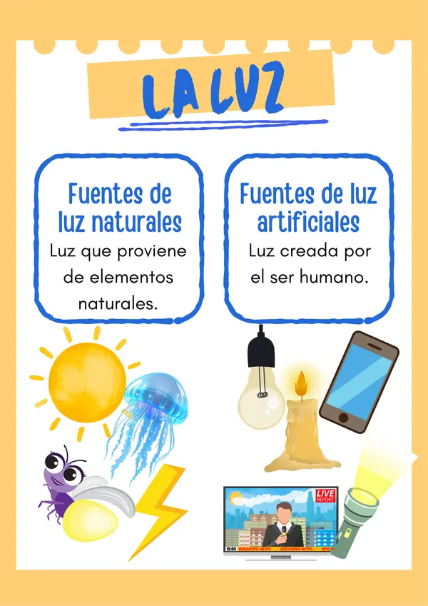 Póster Sonido y luz 