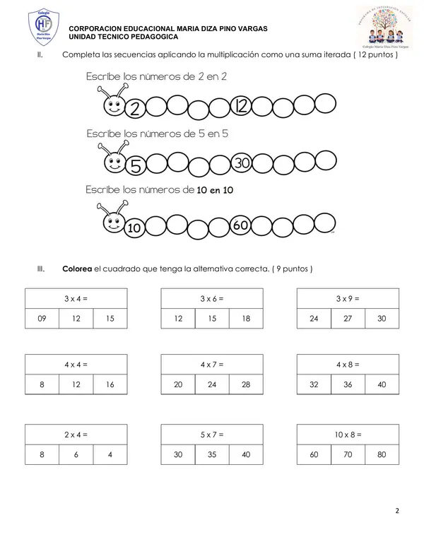 Multiplicación 3° Básico multiplicación