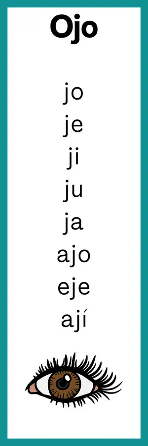 Llavero lectura letra Script