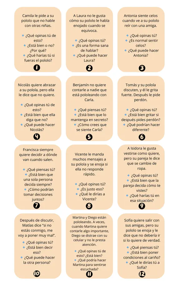 Tarjetas resolución de situaciones