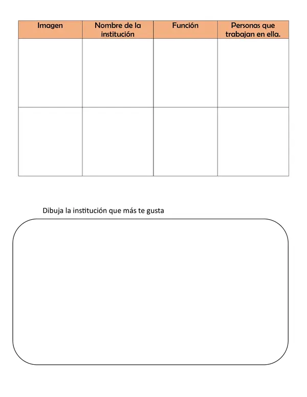 Trabajo formativo las instituciones