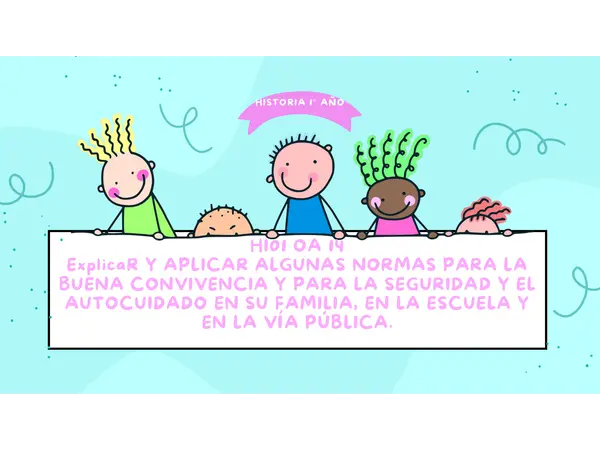 Presentación PPT  Normas de la Buena convivencia y seguridad Historia Primero Básico