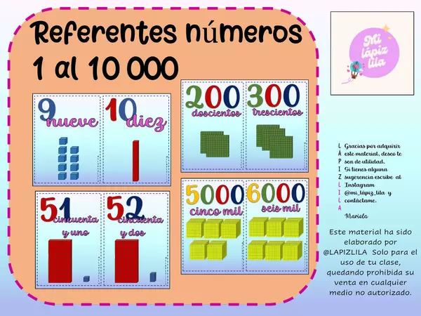 REFERENTES NÚMEROS 1 AL 10 000
