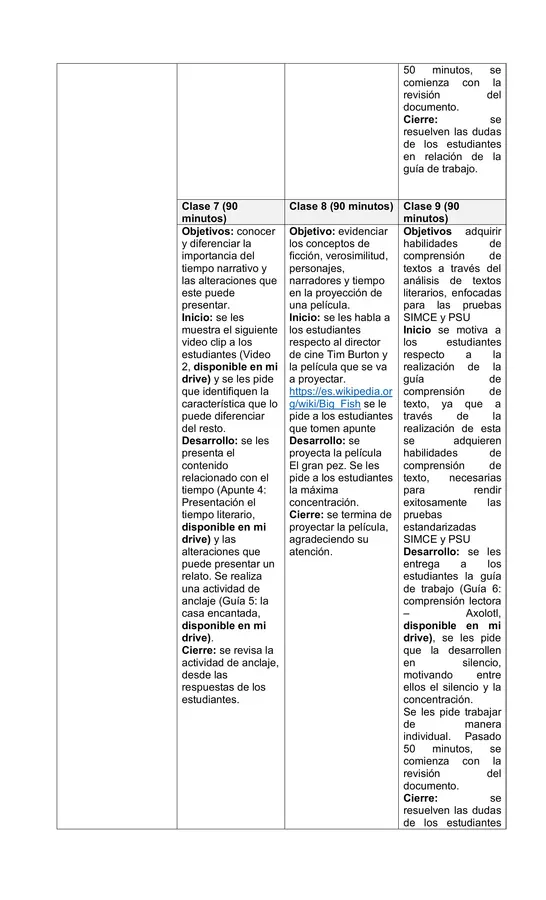 Planificación Clase a Clase Marzo - Lenguaje y Comunicación - 1° Medio