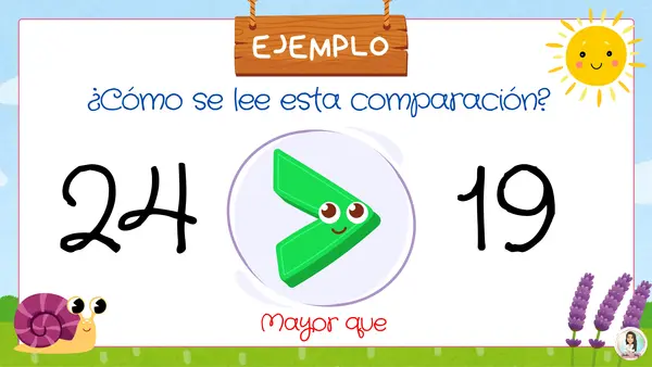 Comparación de números 