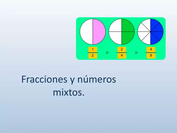 Presentacion Fracciones y Numeros Mixtos Tercero Basico