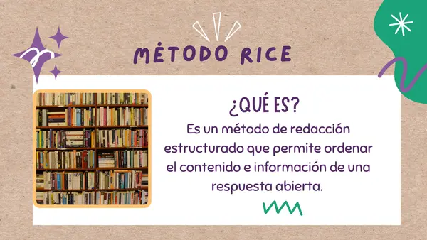 Método de Escritura RICE