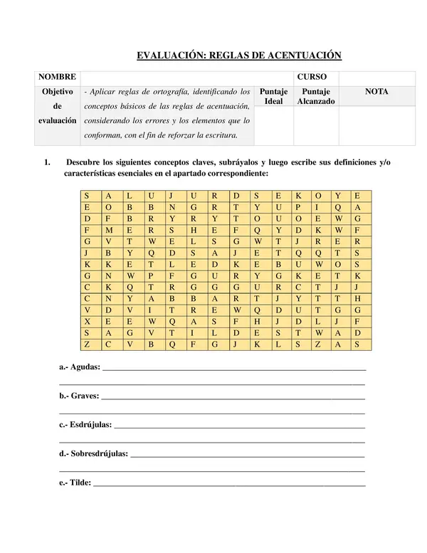 reglas de acentuación 