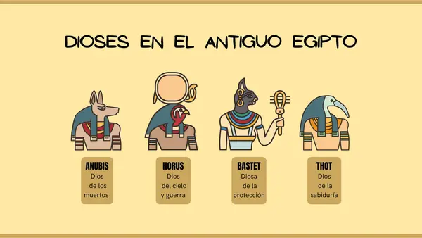 Presentación Dioses en el Antiguo Egipto 