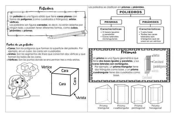 Poliedros y cuerpos redondos 