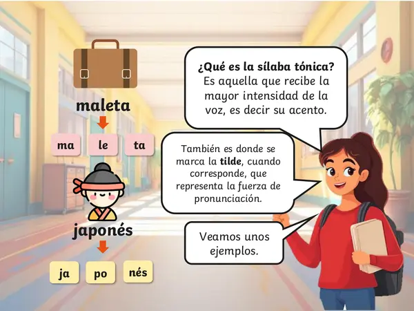 PPT palabras agudas, graves y esdrújulas