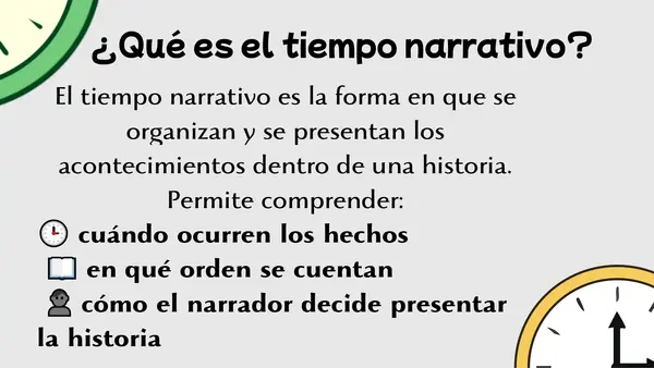 EL TIEMPO EL RELATO