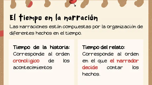 8vo - El tiempo en la narración - PPT editable 