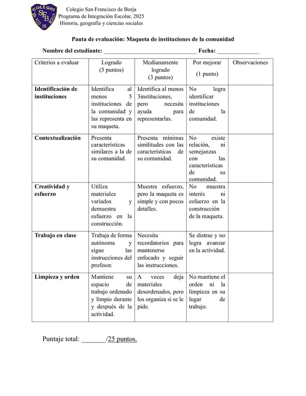 Pauta realización de maqueta instituciones y disertación