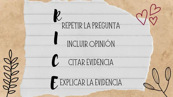 Método de Escritura RICE