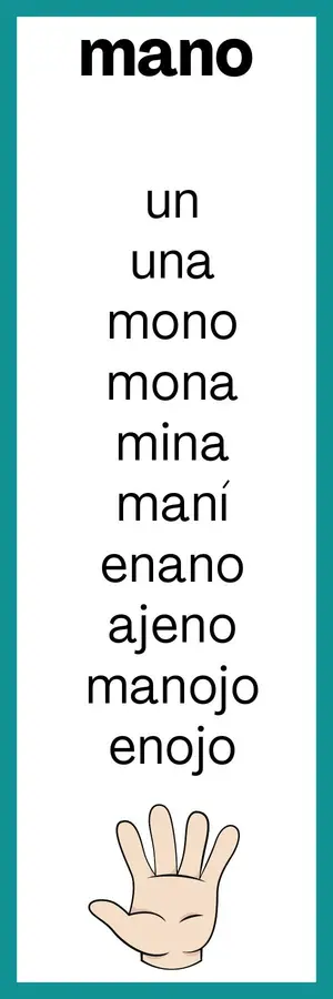 Llavero lectura letra Script