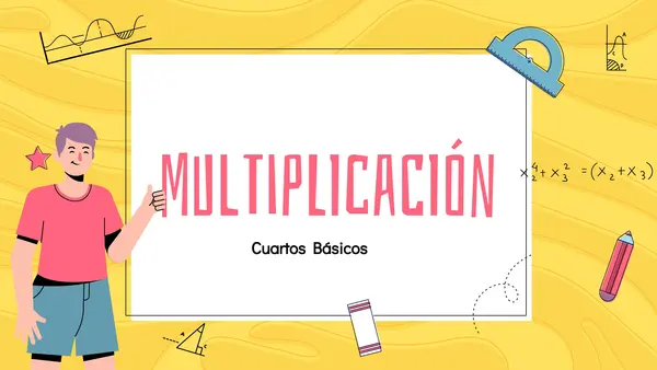 Multiplicación