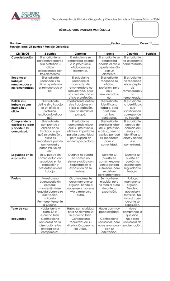 Rúbrica para evaluar profesiones y oficios