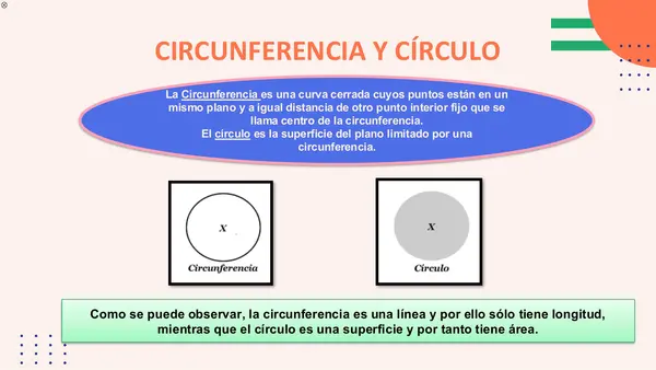 Área y perímetro de una circunferencia