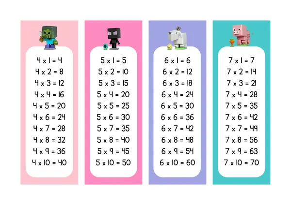 TABLAS DE MULTIPLICAR MINECRAFT