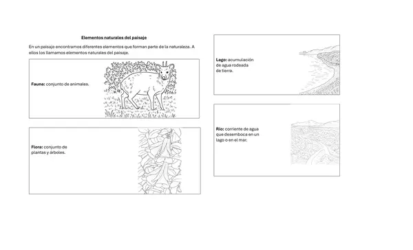 Guía de elementos naturales del paisaje 1° básico