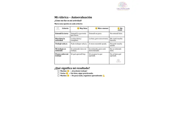 Rubrica autoevaluación estudiante
