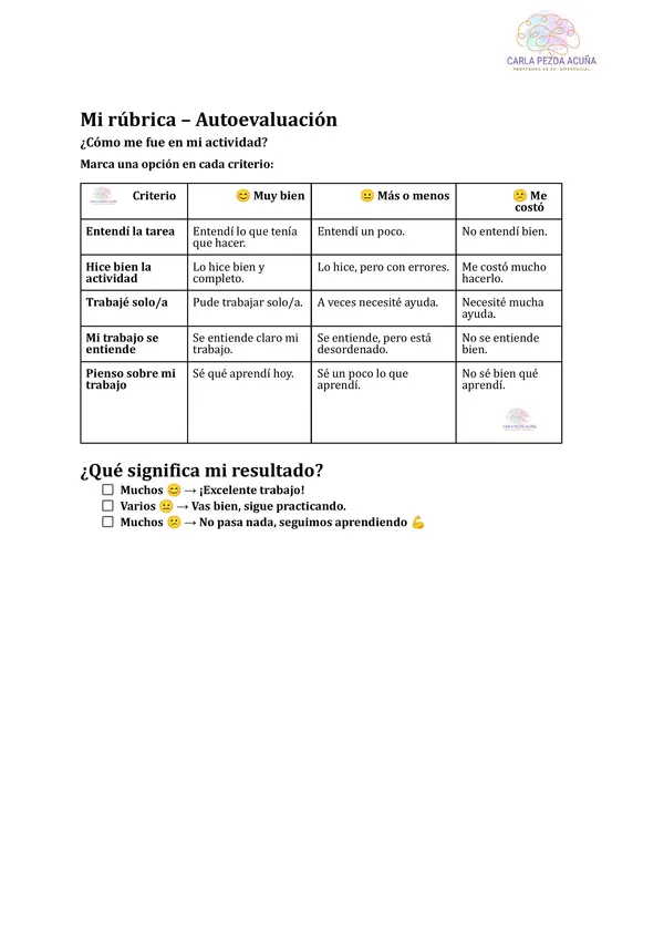Rubrica autoevaluación estudiante