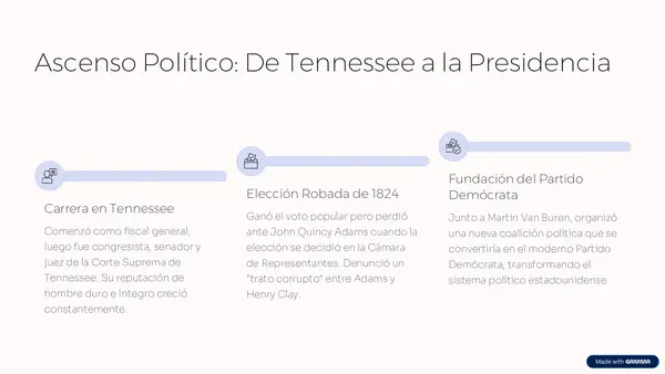 Andrew Jackson (Séptimo presidente de EEUU)