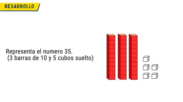 Clase 4 Capitulo 2 Unidad 1 "RESTAR" 2° Básico