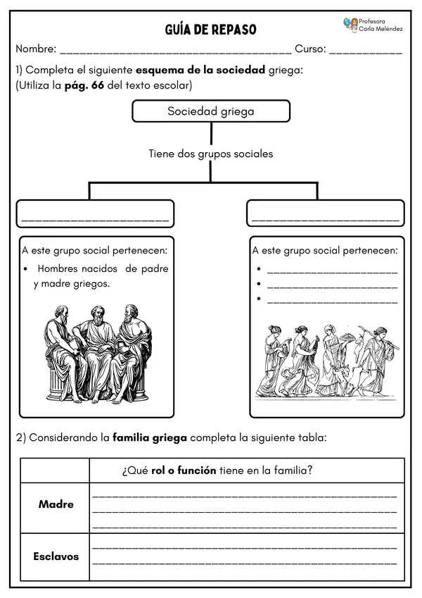 Guía de repaso sobre la civilización griega