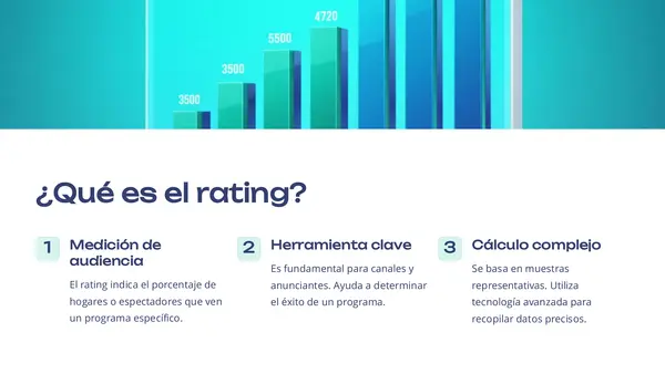 Séptimo Básico - "Medios de Comunicación: Rating y Publicidad" - Unidad 4