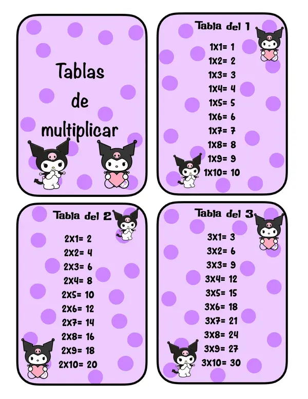 Tablas de multiplicar 1-12 Edición Kuromi