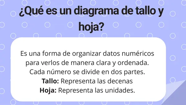 Construir diagrama de tallo y hoja 5°Básico