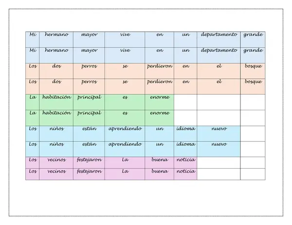 Tabla partes de la oración