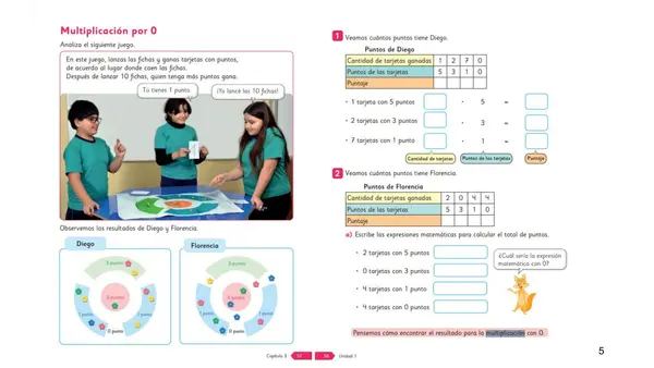 Multiplicación