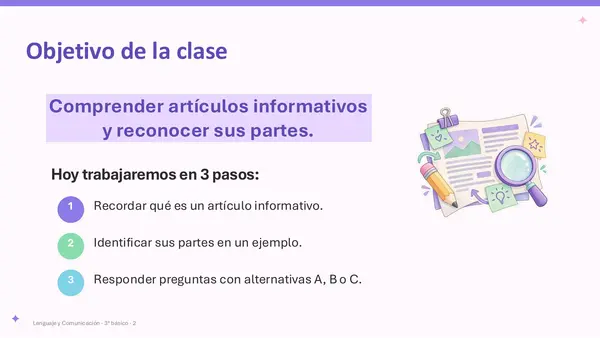 PPT El artículo informativo – 3° básico | Clase completa + RICE