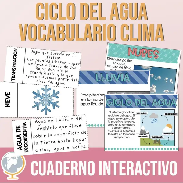Ciclo del agua Cuaderno interactivo de vocabulario
