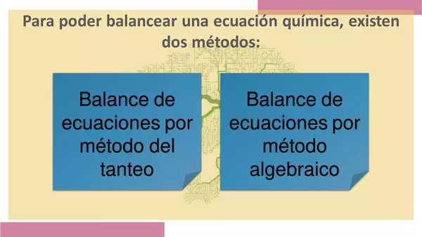Balance de ecuaciones químicas: método algebraico