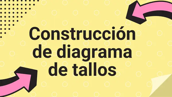 Construir diagrama de tallo y hoja 5°Básico