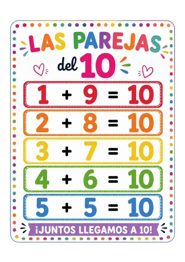 Lámina Educativa “Las Parejas del 10” 🌈 | Matemáticas para Niños – Sumas hasta 10