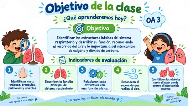5TO OA 3 SISTEMA RESPIRATORIO
