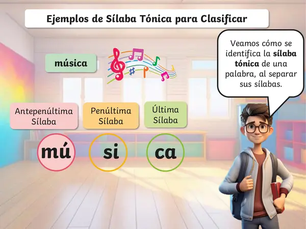 PPT palabras agudas, graves y esdrújulas