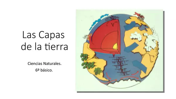 Presentacion Las Capas De La Tierra Sexto Basico Profesocial 0597