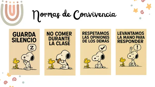 Multiplicación por dos cifras