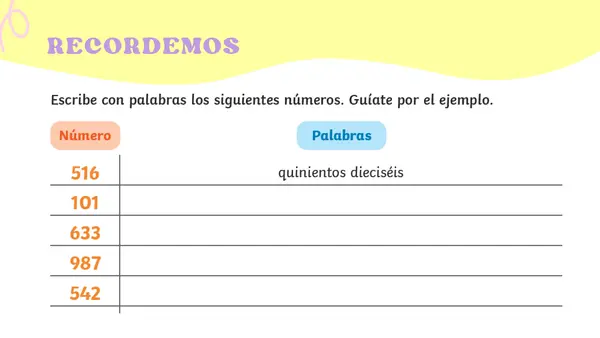 Secuencia numérica