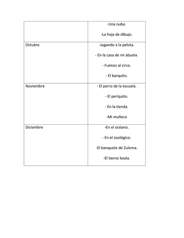 Velocidad lectora 1° básico