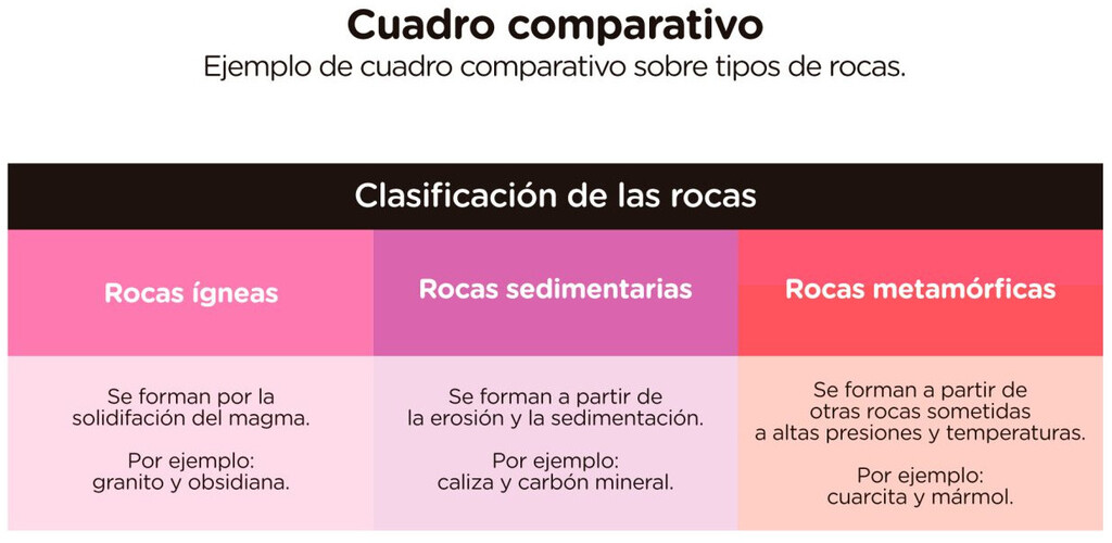 701. CUADRO COMPARATIVO.jpeg