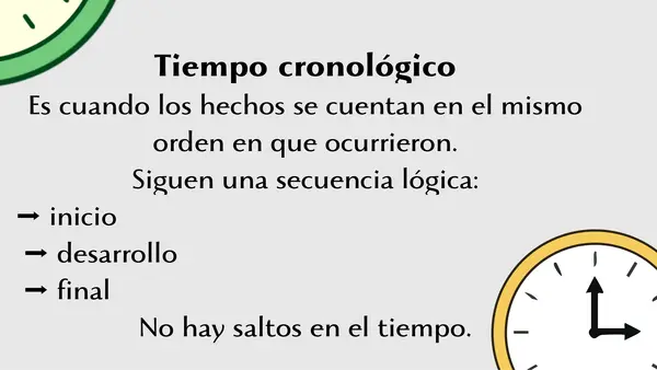 EL TIEMPO EL RELATO